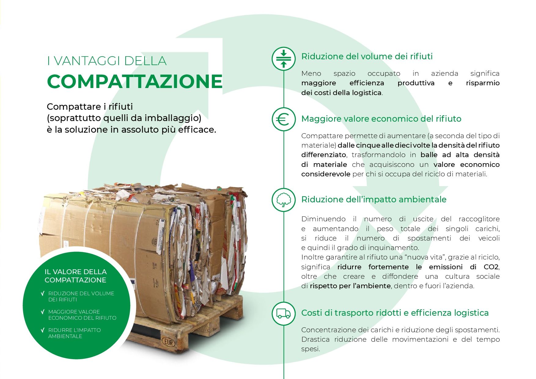 Presse compattatrici